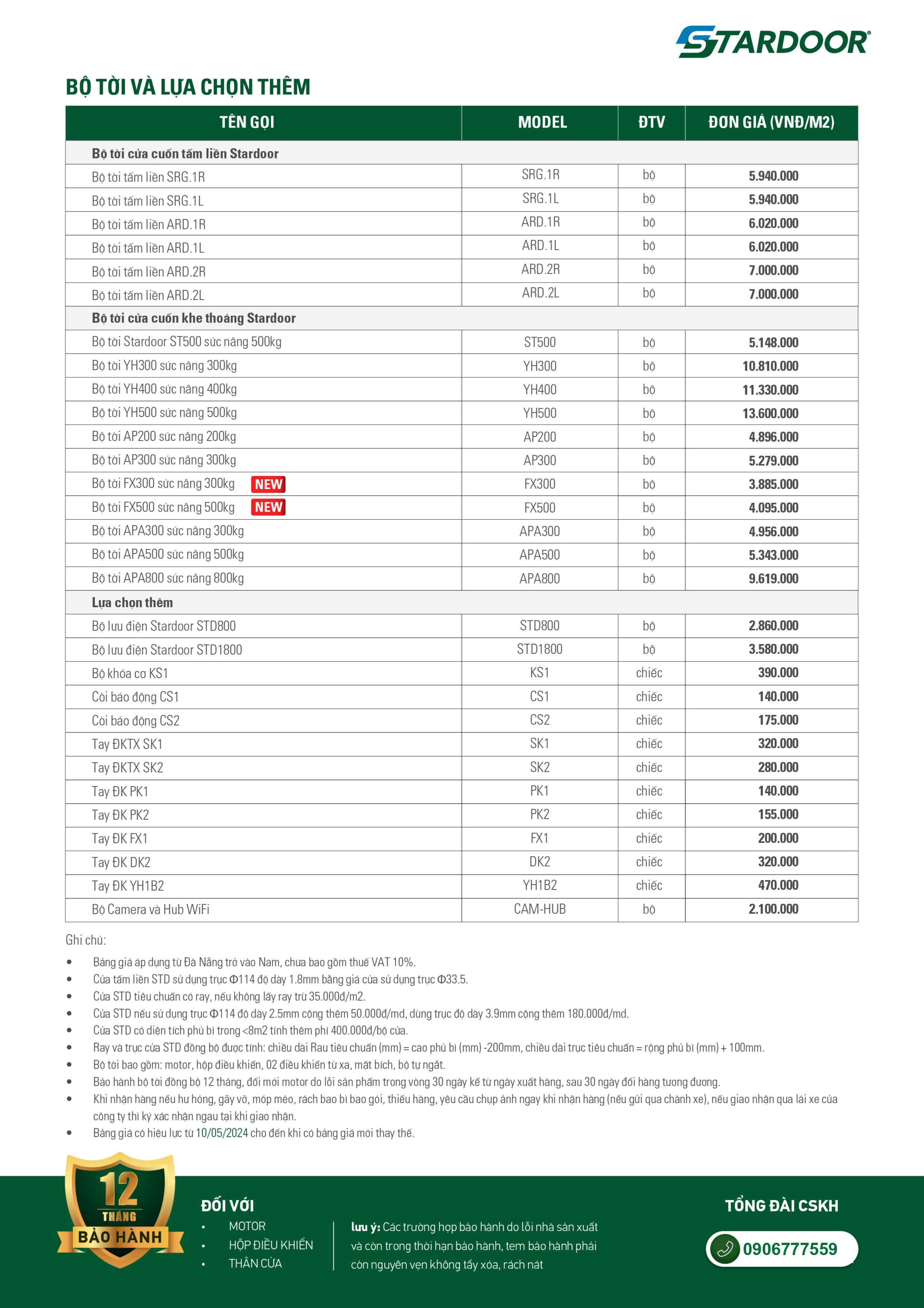 10.5-STD_To-gap-BG-STARDOOR-2024-(1)-hinh-anh-3