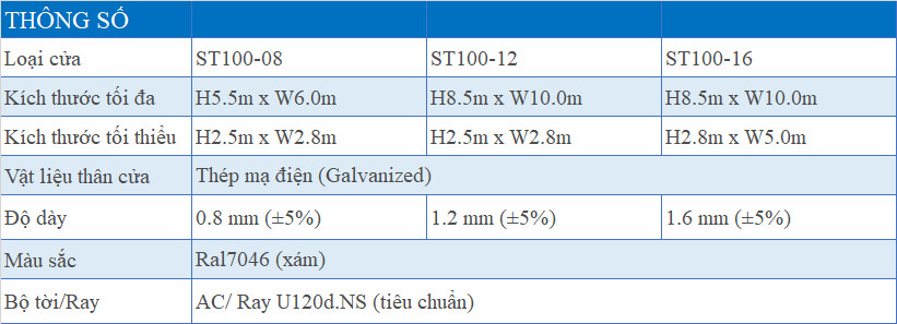 sieu-truong-tskt-austdoor